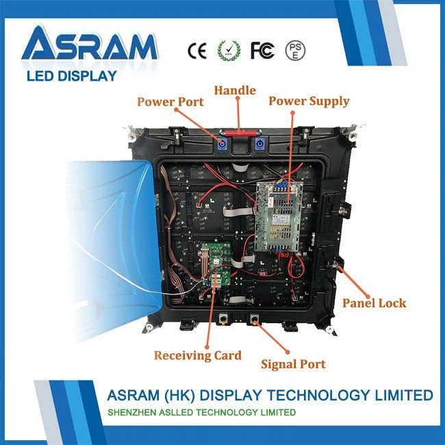 led tv display panels